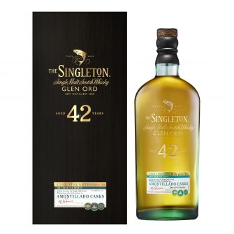 The Singleton of Glen Ord 42 tuổi
